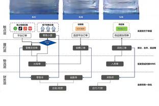 多特官方悼念布雷默：他对德国足球产生重大影响